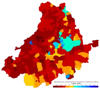 Crecimiento de la población entre 2008 y 2018