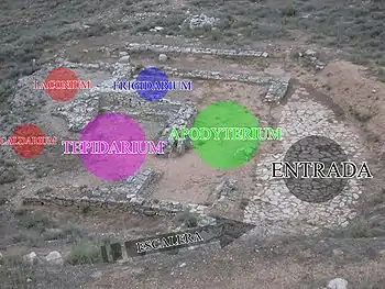 Termas de Cabezo de Alcalá, Azaila, con su disposición característica a la entrada.