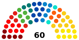 Bélgica_Senado_2019.svg