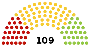 Bénin Assemblée nationale 2023.svg