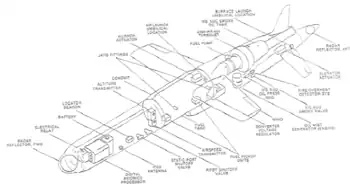 Diagrama de un BQM-74E Chukar.