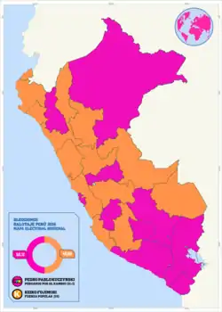 Elecciones generales de Perú de 2016