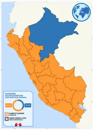 Elecciones generales de Perú de 1990