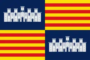 Bandera del Reino de Mallorca