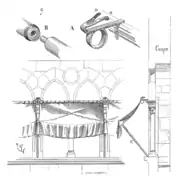 Diseños de Viollet-le-Duc