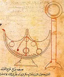 Esquema de una lámpara con engranajes en el tratado de dispositivos mecánicos de Ahmad ibn Mūsā ibn Shākir, uno de los hermanos Banū Mūsā (siglo IX).