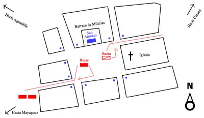 En color rojo: fuerzas revolucionarias. En color azul: los vecinos y milicias de El Pepino