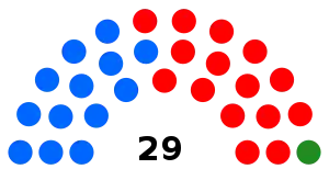 Elecciones generales de Belice de 1993