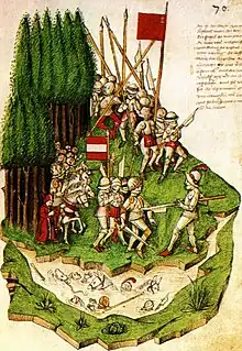 Ilustración de la Batalla en Morgarten (Schlacht am Morgarten)