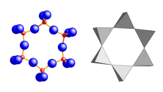 Ciclosilicatos: Anillos de tetraedros