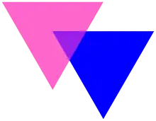 Triángulos bisexuales.