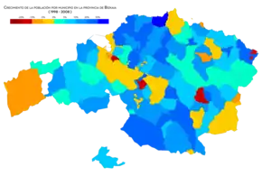 Crecimiento de la población por municipio (1998 - 2008)