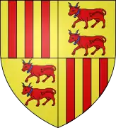 Blasón de los condes de Foix y vizcondes de Bearne