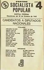Partido Socialista Popular