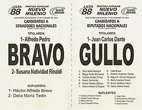 Partido Popular Nuevo Milenio