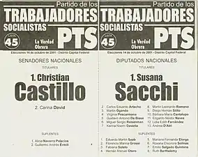 Partido de los Trabajadores Socialistas