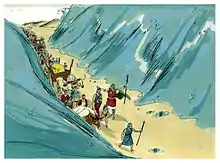 Book of Exodus Chapter 15-7 (Bible Illustrations by Sweet Media).jpg