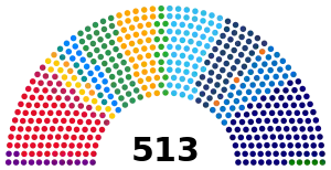 Brazil Chamber of Deputies December 2023.svg