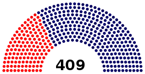 Elecciones parlamentarias de Brasil de 1966