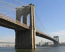 Puente de Brooklyn, 1883, Nueva York