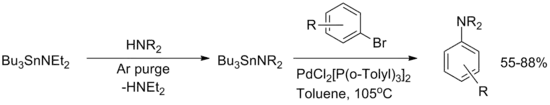 Reacción de Buchwald, 1994