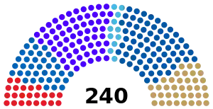 Bulgaria_Народно събрание_2023.svg