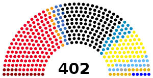 Elecciones federales de Alemania Occidental de 1949