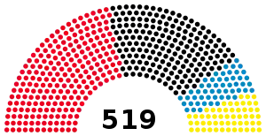 Elecciones federales de Alemania Occidental de 1980