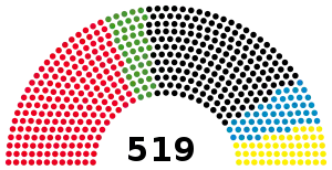 Elecciones federales de Alemania Occidental de 1987