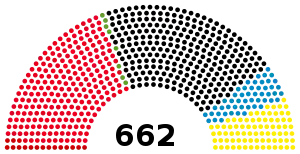 Elecciones federales de Alemania de 1990