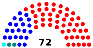 Elecciones generales de Paraguay de 1989