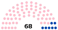 Elecciones generales de Bolivia de 1956