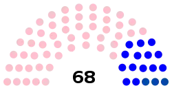 Elecciones generales de Bolivia de 1960