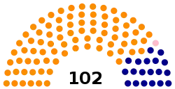 Elecciones generales de Bolivia de 1966