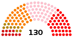 Elecciones generales de Bolivia de 1989