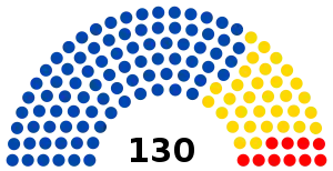 Elecciones generales de Bolivia de 2014