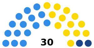 Elecciones provinciales de La Pampa de 2023