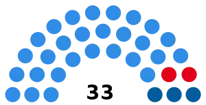 Elecciones provinciales de Salta de 1946