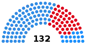 Elecciones provinciales de Salta de 1983