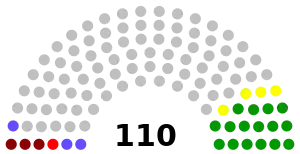 Elecciones parlamentarias de Venezuela de 1947