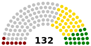 Cámara de Diputados de Venezuela elecciones 1958.svg