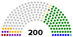 Elecciones generales de Venezuela de 1973