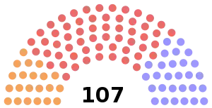 Elecciones provinciales de Ontario de 2014