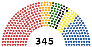 Elecciones generales de Rumania de 2000