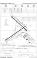 Diagrama del aeropuerto.