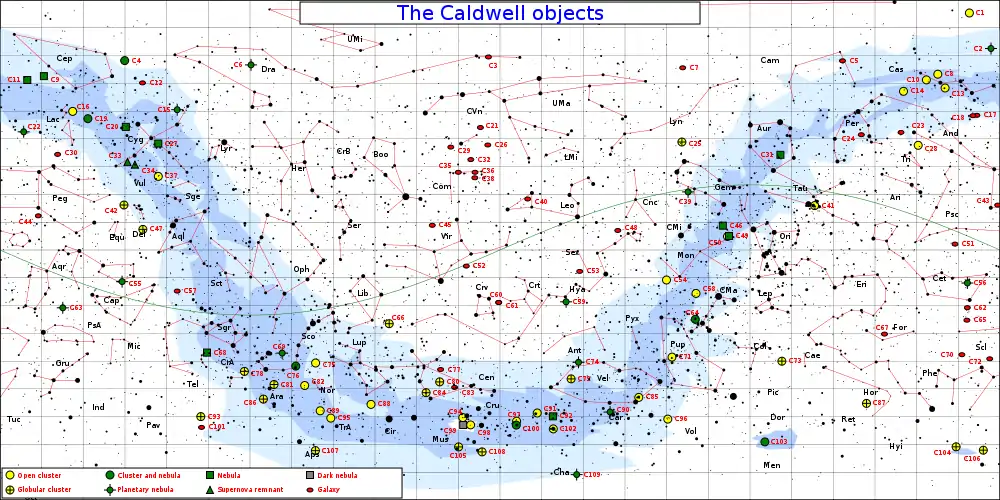 Caldwell Star Chart