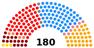 Camara de Diputados Peru elecciones 1990.svg