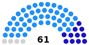 Cambodian Senate composition 2012.svg