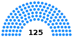 Elecciones generales de Camboya de 2018