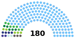 Cameroun Assemblée nationale 2020.svg